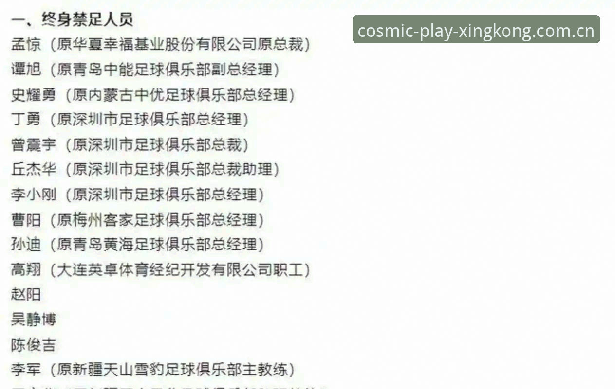 如何看待中国足协第三批禁足名单对足球生态的冲击？